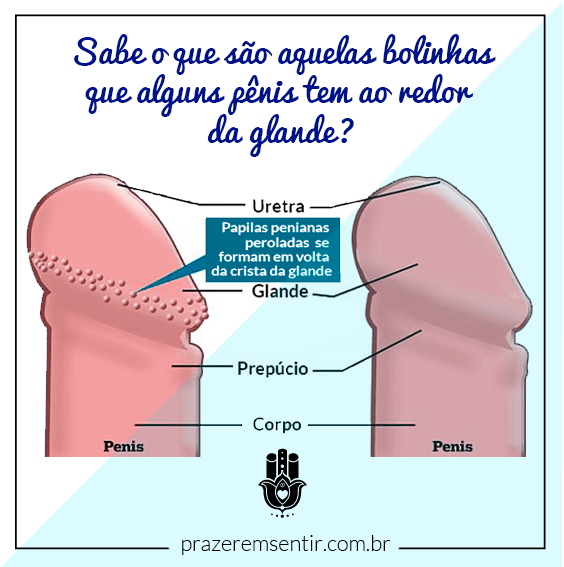 papulas peroladas